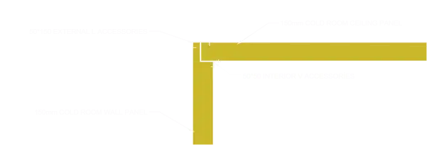 Cold Room Wall Panels Join Details v2