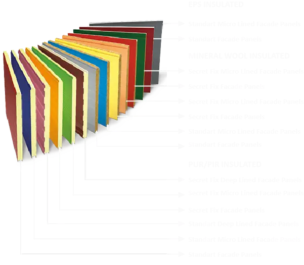 Facade Sandwich Panels Details 2