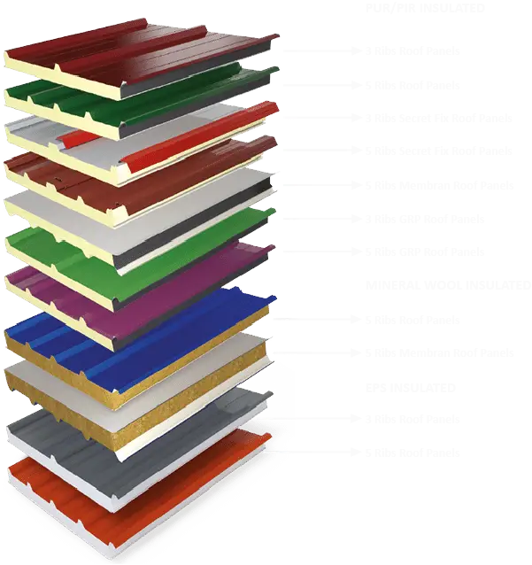 Roof sandwich panels detailswebp